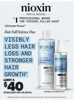 Real Canadian Superstore NIOXIN PRO CLINICAL SHAMPOO offer