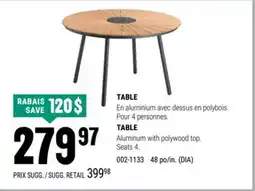 BMR TABLE offer