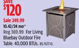 Canadian Tire For Living Bluebay Outdoor Fire Table. 40,000 BTUs offer