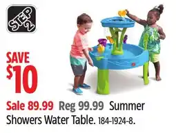 Canadian Tire Summer Showers Water Table offer