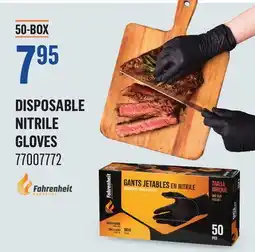 Canac Disposable Nitrile Gloves offer