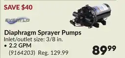 Princess Auto 2.2 GPM Diaphragm Sprayer Pumps offer