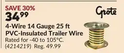 Princess Auto 4-Wire 14 Gauge 25 ft PVC-Insulated Trailer Wire offer