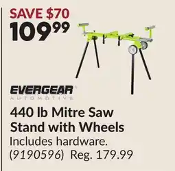 Princess Auto 440 lb Mitre Saw Stand with Wheels offer