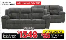 Surplus Furniture Frohn Graphite Reclining Sofa offer