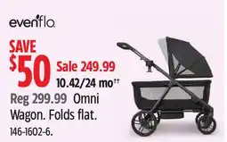 Canadian Tire Omni Wagon offer