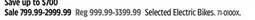 Canadian Tire Selected Electric Bikes offer