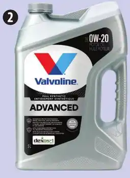 Canadian Tire Motor Oils offer