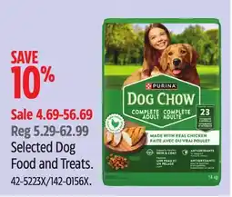 Canadian Tire Selected Dog Food and Treats offer