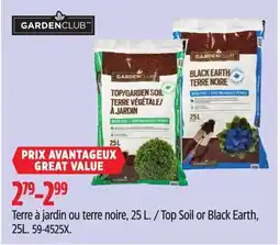 Canadian Tire Top Soil or Black Earth offer