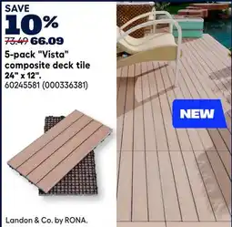 RONA 5-pack Vista composite deck tile offer