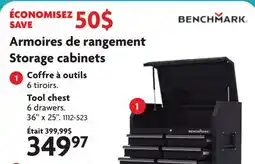 Home Hardware Storage cabinets offer