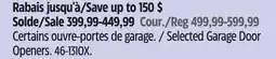Canadian Tire Selected Garage Door Openers offer