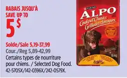 Canadian Tire Selected Dog Food offer