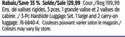 Canadian Tire 3-Pc Hardside Luggage Set offer