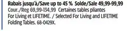 Canadian Tire Selected For Living and LIFETIME Folding Tables offer