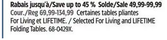 Canadian Tire Selected For Living and LIFETIME Folding Tables offer