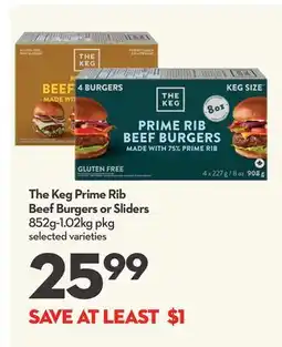 Longo's The Keg Prime Rib Beef Burgers or Sliders offer