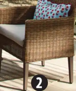 Canadian Tire Okanagan Aluminum and Wicker Dining Chairs offer