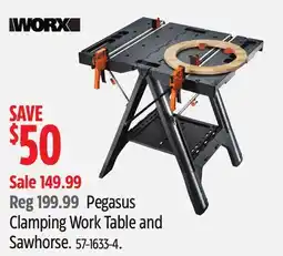 Canadian Tire WORX Pegasus Clamping Work Table and Sawhorse offer