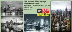 Sushi Shop Night View Canvas Wall Art Cityscape offer