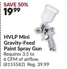 Princess Auto HVLP Mini Gravity-Feed Paint Spray Gun offer