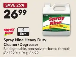 Princess Auto Heavy Duty Cleaner/Degreaser offer
