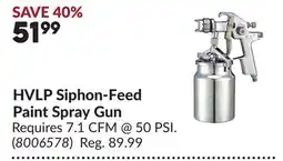 Princess Auto HVLP Siphon-Feed Paint Spray Gun offer