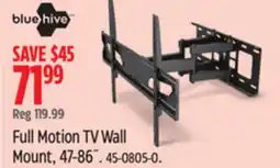 Canadian Tire Full Motion TV Wall Mount offer
