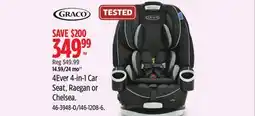 Canadian Tire Graco 4Ever All-in-One Car Seat offer