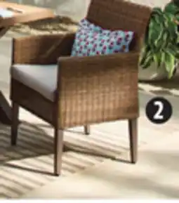 Canadian Tire CANVAS Okanagan Aluminum and Wicker Dining Chairs offer