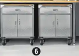 Canadian Tire Mobile Base Cabinet offer