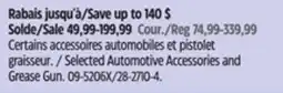 Canadian Tire Selected Automotive Accessories and Grease Gun offer