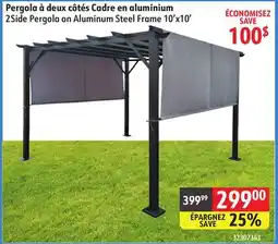 Sushi Shop 2Side Pergola on Aluminum Steel Frame offer
