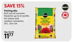 Home Hardware Potting Mix offer