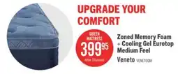 The Brick Springwall Veneto Eurotop Medium Queen Mattress offer