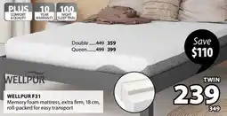 JYSK WELLPUR F31 offer