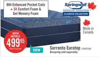 The Brick Springwall Sorrento Eurotop Firm Queen Mattress offer
