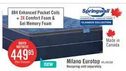 The Brick Springwall Milano Eurotop Medium Queen Mattress offer