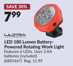 Princess Auto LED 180 Lumen Battery-Powered Rotating Work Light offer