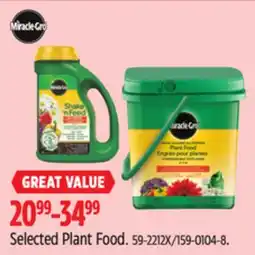 Canadian Tire Selected Plant Food offer