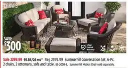 Canadian Tire CANVAS Summerhill Conversation Set offer