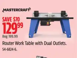 Canadian Tire Router Work Table with Dual Outlets offer