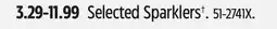 Canadian Tire Selected Sparklers† offer