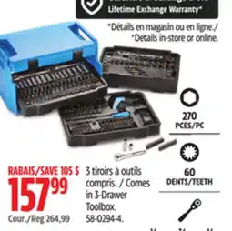 Canadian Tire Mastercraft General Use DIY Socket Sets offer