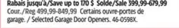 Canadian Tire Selected Garage Door Openers offer