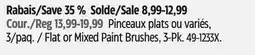 Canadian Tire PREMIER Flat or Mixed Paint Brushes offer
