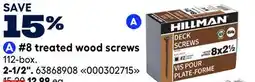 RONA Precision #8 treated wood screws 112-box. 2-1/2 offer