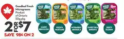 Longo's Goodleaf Fresh Microgreens offer