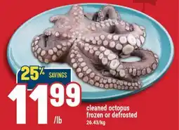 Marché Adonis cleaned octopus offer